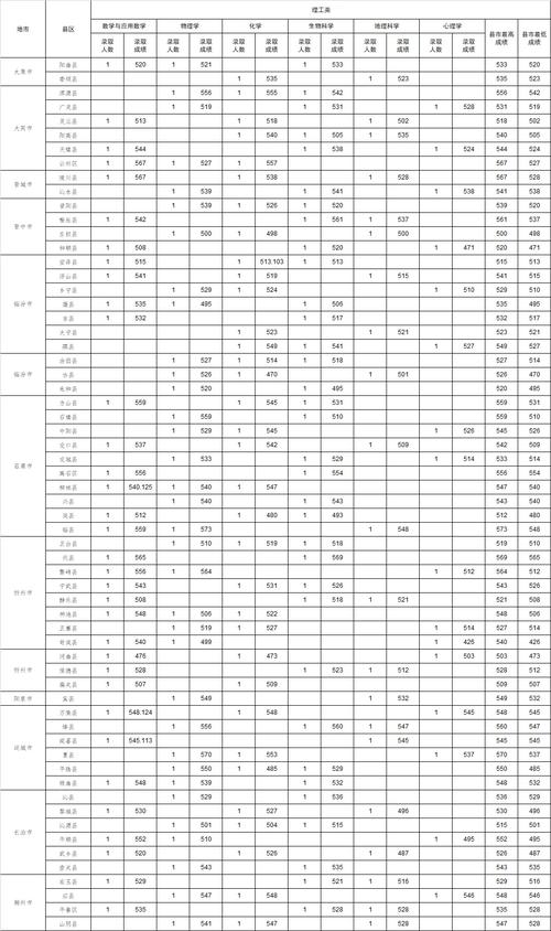 山西2025省考报名何时开始？-图3