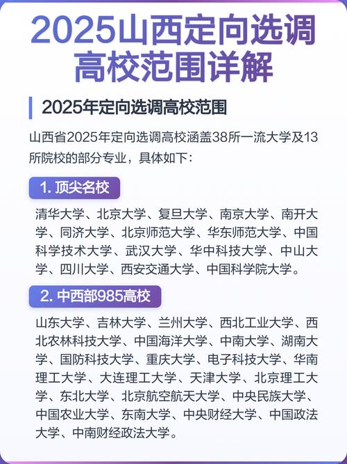 山西定向选调放弃有何影响？-图3