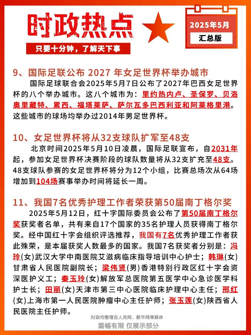 2025山西时事政治有何新变化？-图1