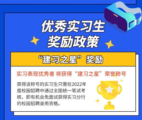 建行山西分行面试有几次？-图1