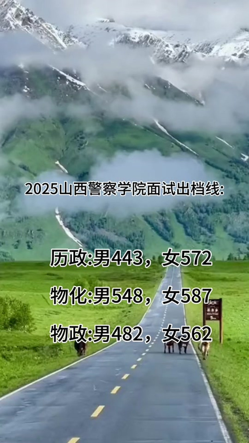 2025山西军检名单-图2