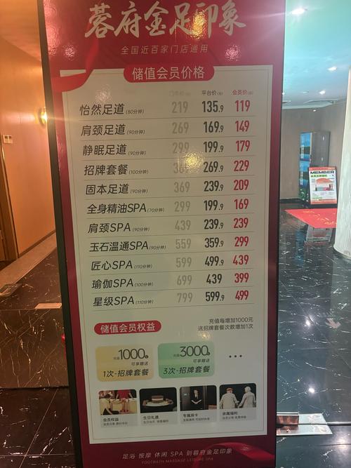 投资足浴店需要多少钱-图2
