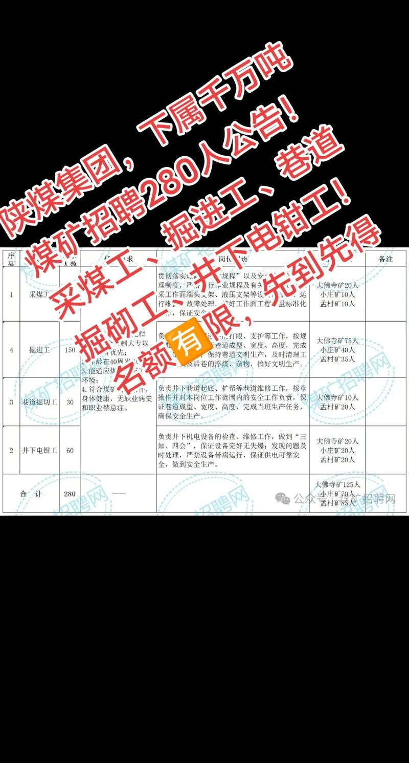 山西煤矿财务岗招什么条件？-图3