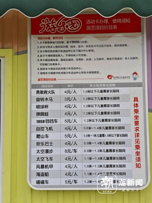 开室内儿童乐园要花多少钱？-图2