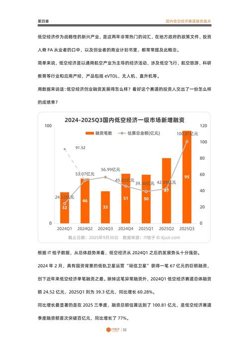 后年哪些创业行业最值得投资?-图2 后年哪些创业行业最值得投资?-图2