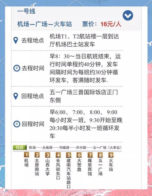 山西大巴网上订票官网是哪个？-图1