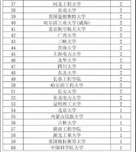 2025山西国网面试考什么？-图1