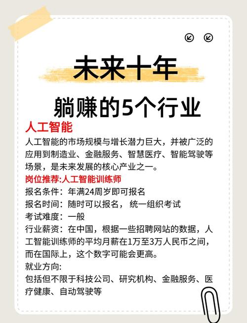 未来哪些创业买卖最值得投资?-图2 未来哪些创业买卖最值得投资?-图2