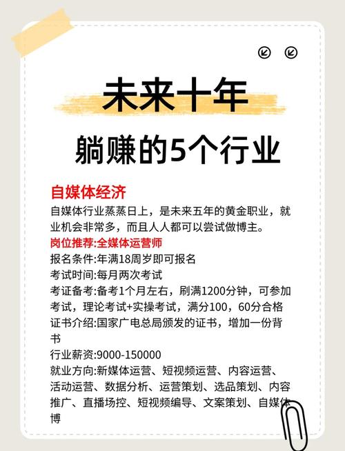 未来哪些创业买卖最值得投资?-图3 未来哪些创业买卖最值得投资?-图3