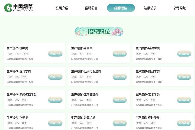 山西烟草公司招聘岗位有哪些要求？-图1