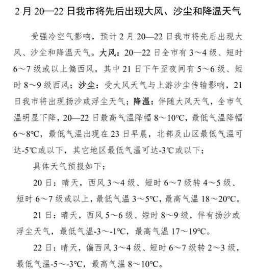 山西阳泉未来一周天气如何？-图1