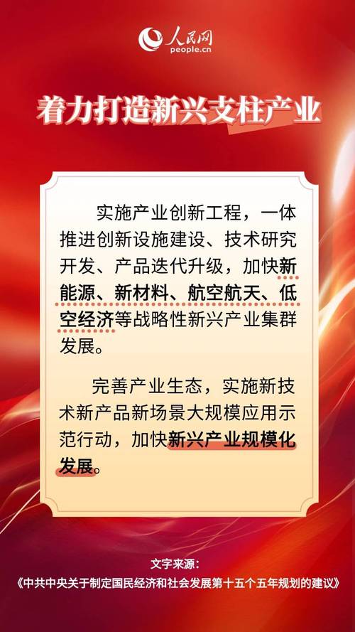 15年投资创业,新行业怎么选?-图3 15年投资创业,新行业怎么选?-图3