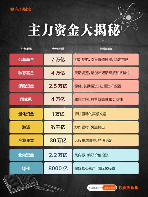 前几年做哪个投资致富-图2 前几年做哪个投资致富-图2