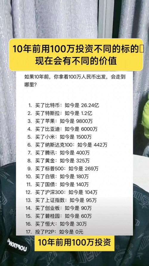 前几年做哪个投资致富-图1 前几年做哪个投资致富-图1