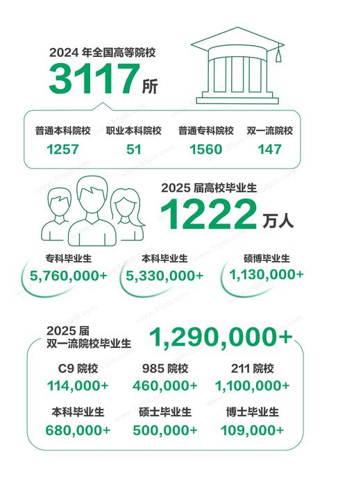 山西学院2025招聘何时启动?-图2 山西学院2025招聘何时启动?-图2
