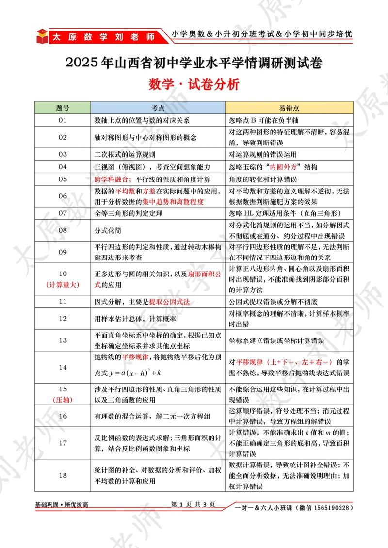 2025山西省直有何新变化？-图2
