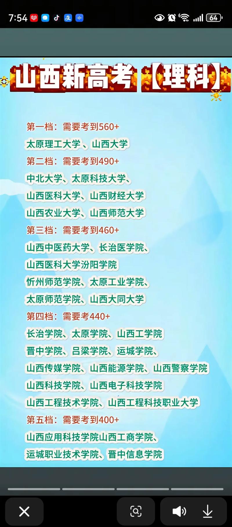 2025山西省直有何新变化？-图1