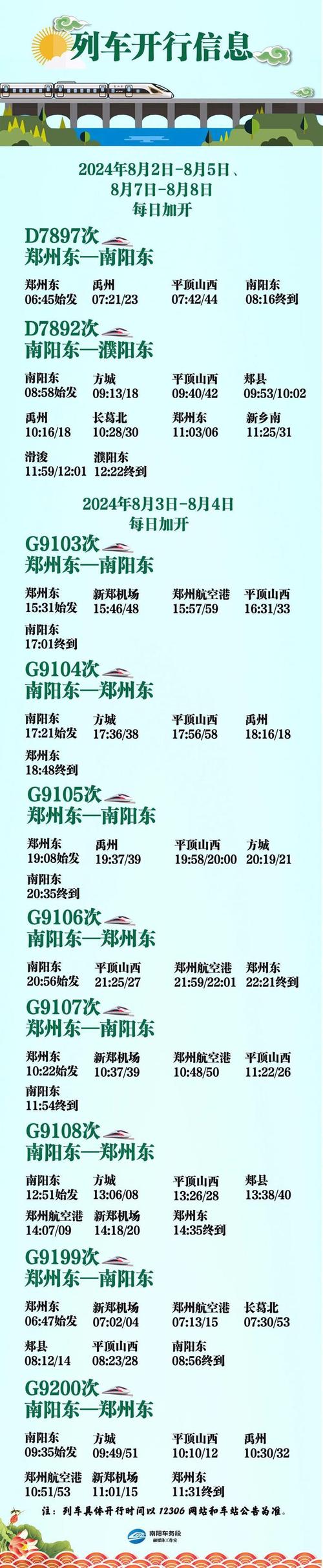 平顶山西到关林火车时刻表是?-图1 平顶山西到关林火车时刻表是?-图1