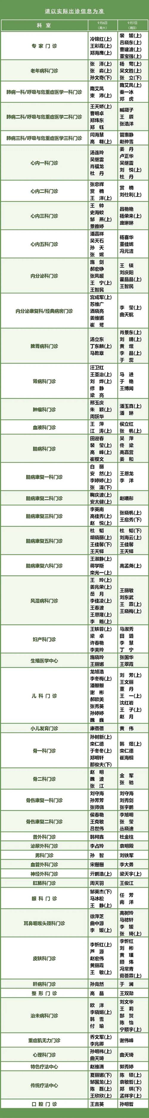 山西省儿童医院出诊表最新版在哪查？-图1
