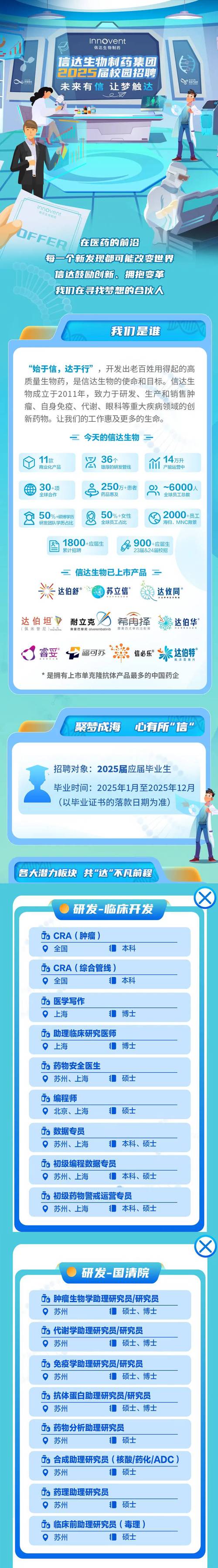 山西信达校园招聘经验有哪些关键点？-图1
