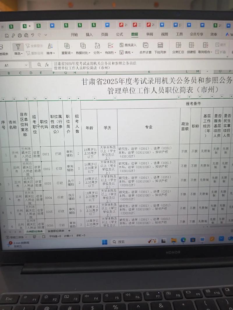 2025国考山西职位有哪些？-图2
