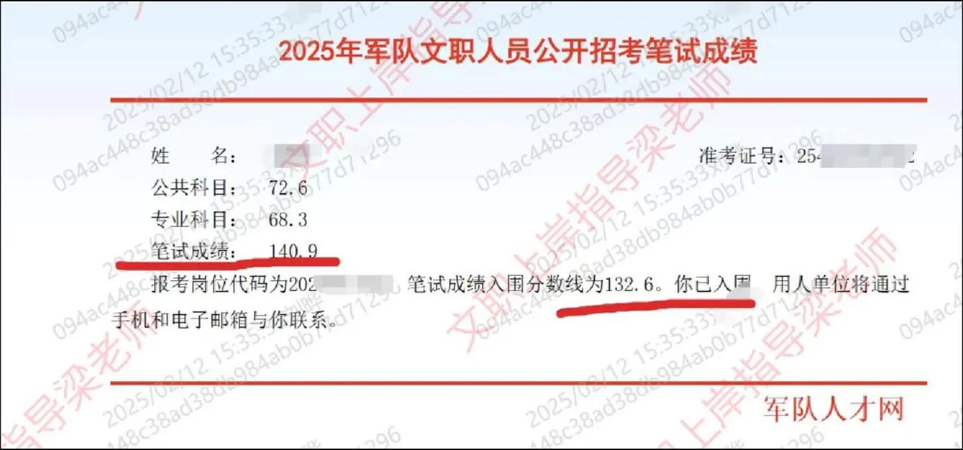 山西军队文职考试具体有哪些内容？-图2