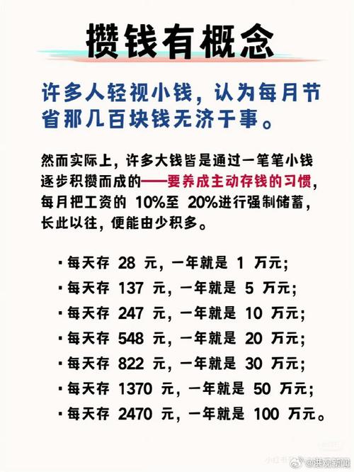 前几年投资致富，哪些项目最赚钱？-图2