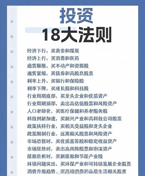 后年创业风口有哪些投资机会？-图2