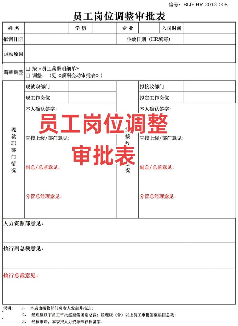 山西干部调动审批程序具体是怎样的？-图2