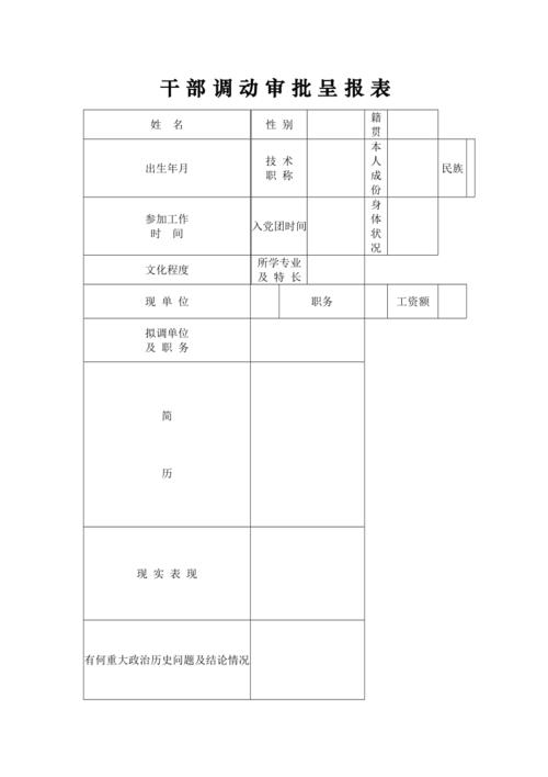 山西干部调动审批程序具体是怎样的？-图1