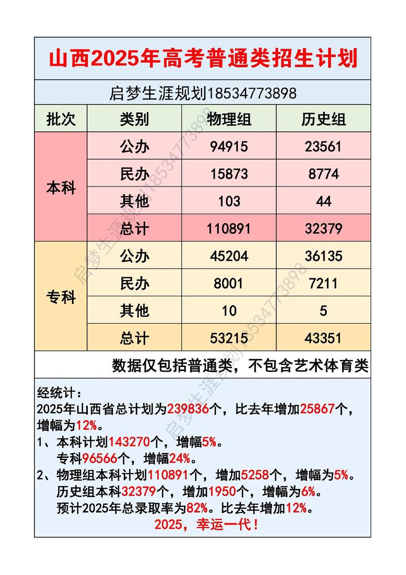 山西2025省考大纲有何变化？-图1