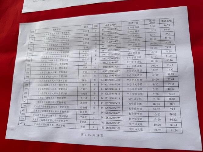 山西吕梁特岗2025何时报名？-图1