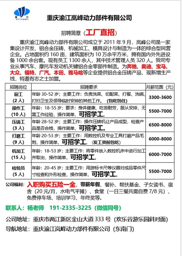 山西临县电厂招聘信息有哪些岗位?-图2 山西临县电厂招聘信息有哪些岗位?-图2