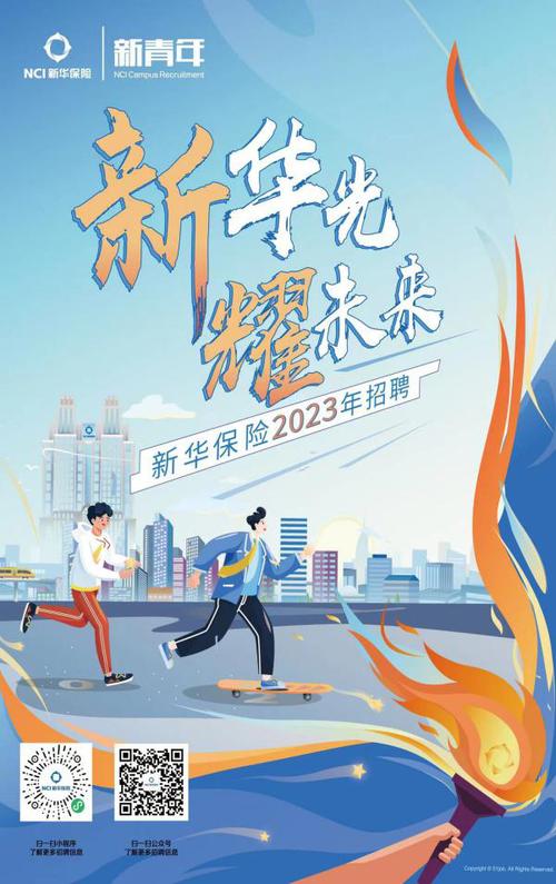 山西保险财产公司招聘什么岗位?-图3 山西保险财产公司招聘什么岗位?-图3