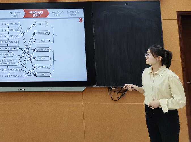 山西能源学院讲师待遇如何？-图3