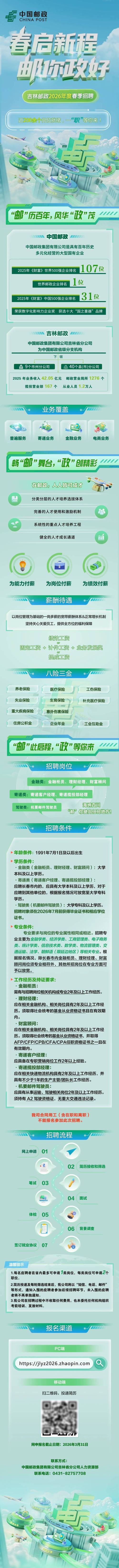 山西邮政春季招聘何时开始？-图2
