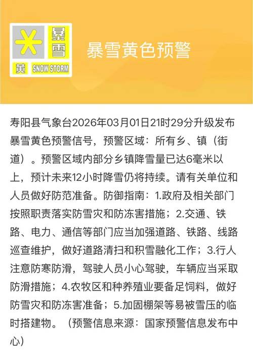 寿阳今日天气如何？明日会下雨吗？-图3