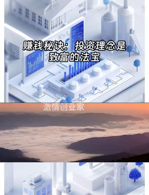 过去投资啥项目能致富？-图3