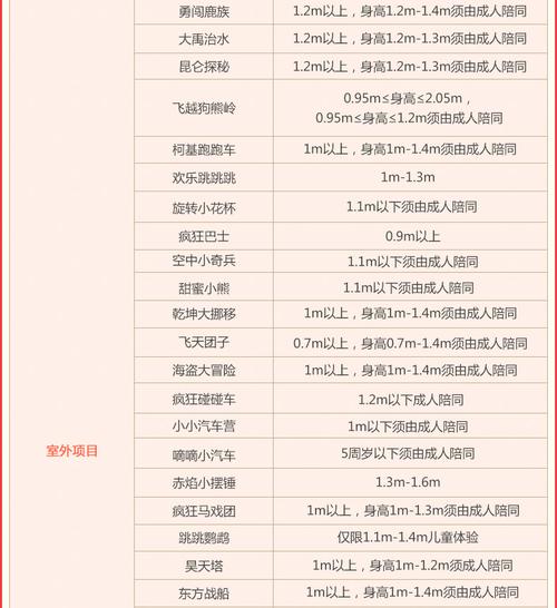 山西大同方特门票多少钱？-图2