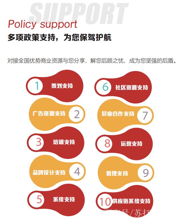 0元加盟如何真挣钱?-图1 0元加盟如何真挣钱?-图1