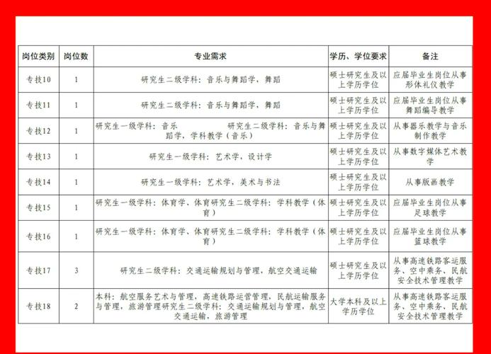 山西运城教师招聘何时开始？-图1
