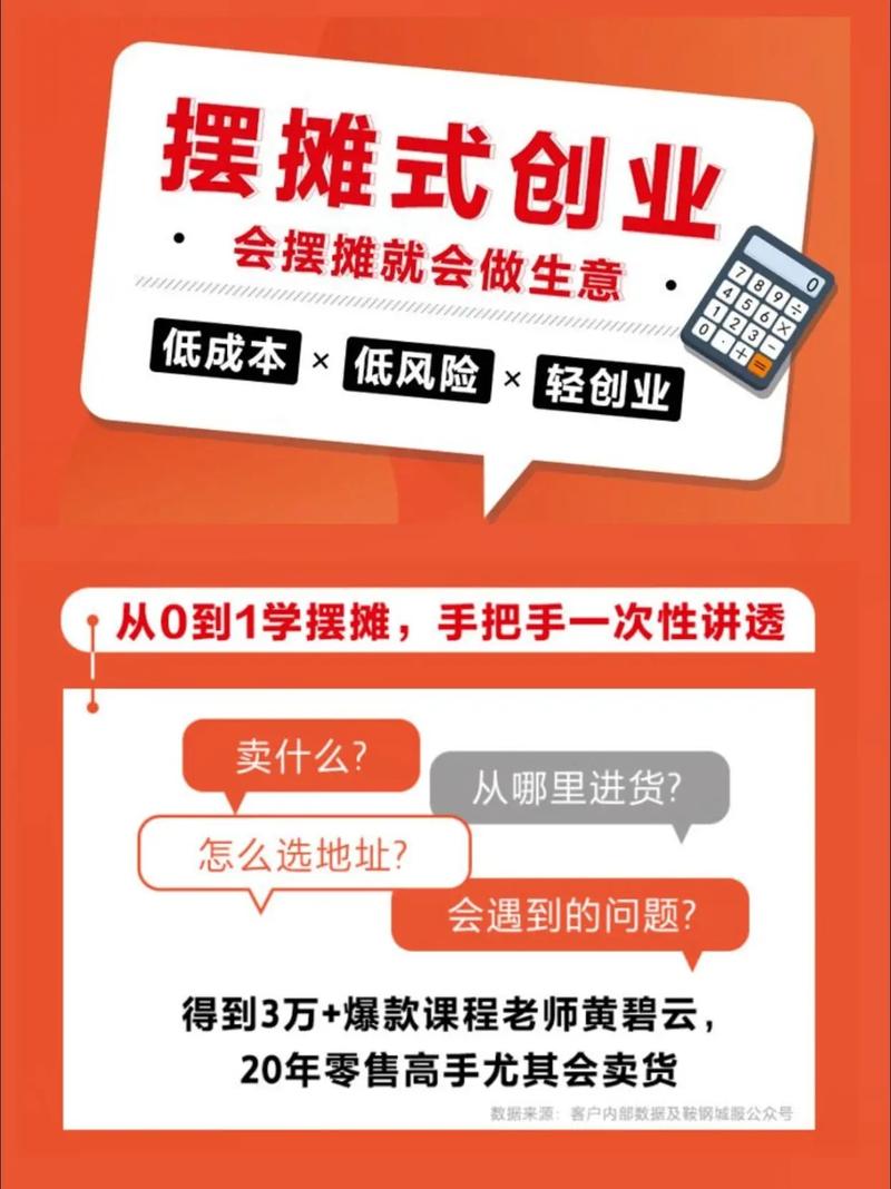 未来创业开店，投资方向怎么选？-图1