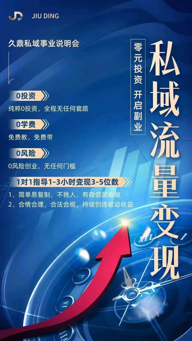 未来投资0元买卖,真能致富吗?-图2 未来投资0元买卖,真能致富吗?-图2