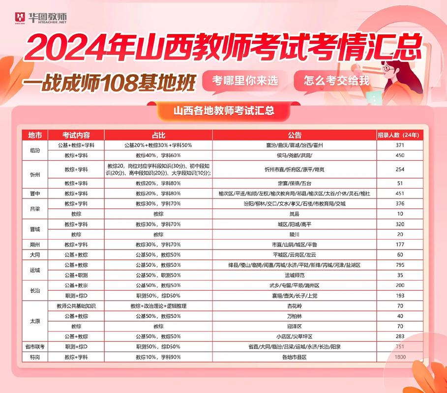 山西教师招聘视频哪里能下载？-图1