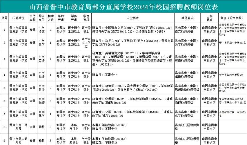 山西教师招聘视频哪里能下载？-图2