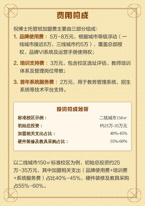 开托管班投资多少才够?-图1 开托管班投资多少才够?-图1