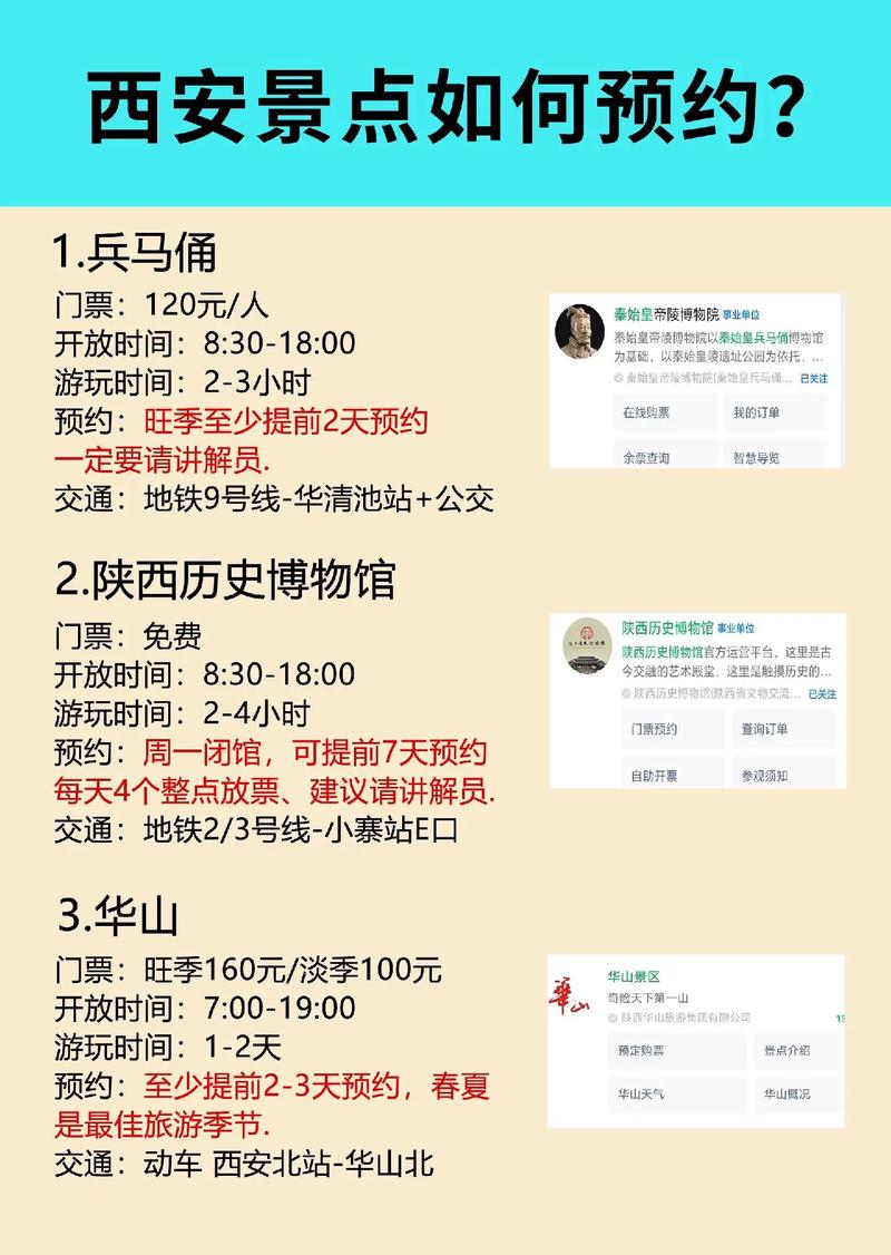 山西兵马俑门票价格是多少？-图2