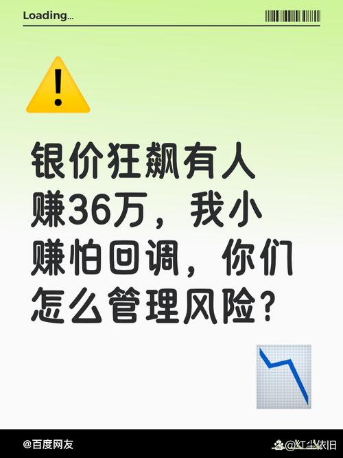 投资风险小利润大，真的存在吗？-图2