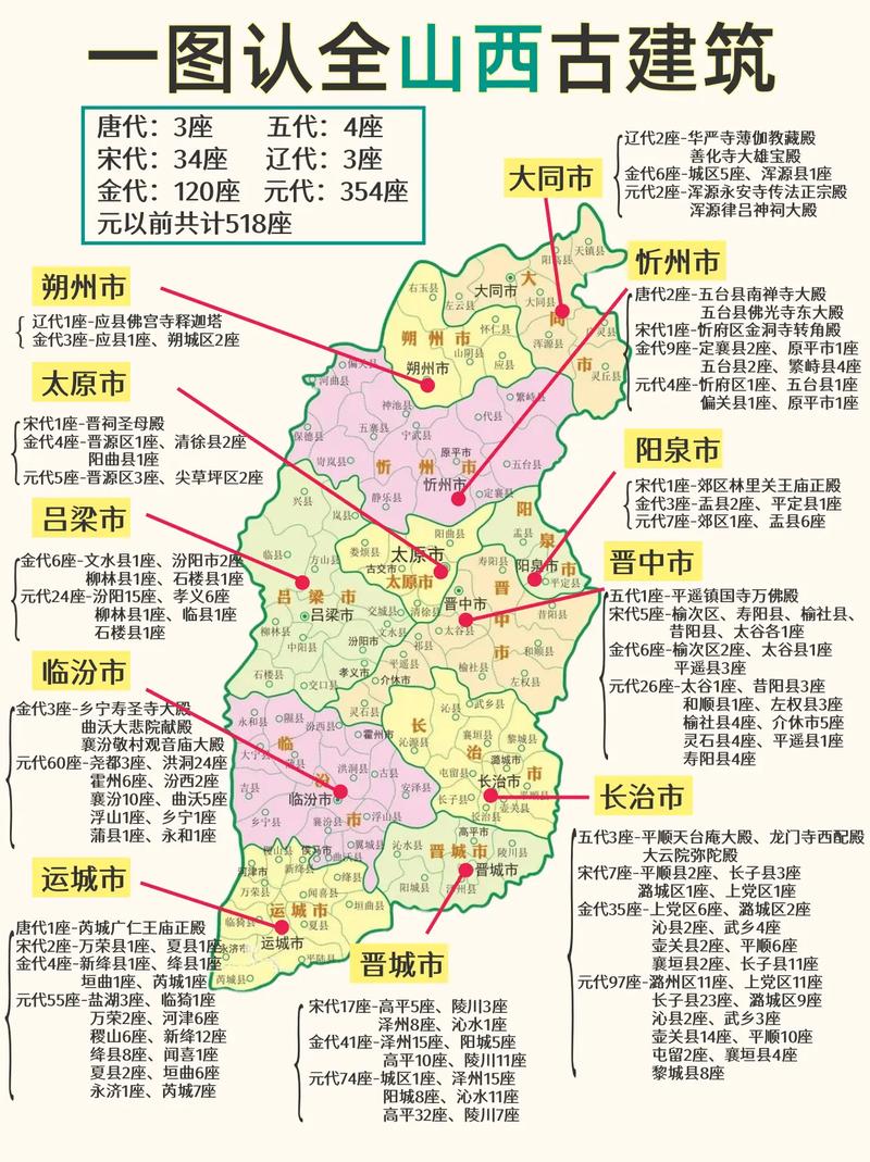 山西晋城地区地图全图，具体包含哪些区域？-图3