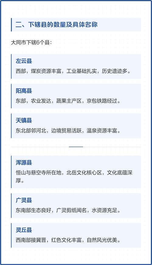 大同市行政代码是多少？-图3